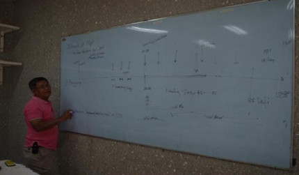 Dr. Oscar S. Opina, S&T consultant for mango, drawing up the various interventions to manage major mango pests and diseases during the meeting-workshop held at PCAARRD-DOST on April 1, 2014. (Photo and text by Paul Jersey B. Leron)